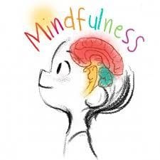 MINDFULNESS | MINDFULNESS | cORE cONNECTIONS