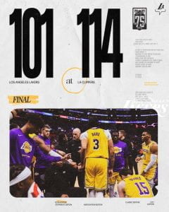 Lakers' Twitter post after loss